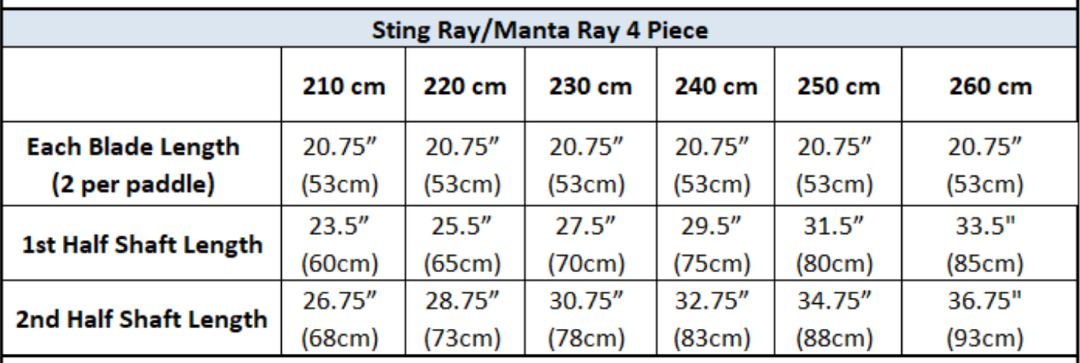 Manta Ray Carbon 4-Piece Versa-Lok™ Kayak Paddle