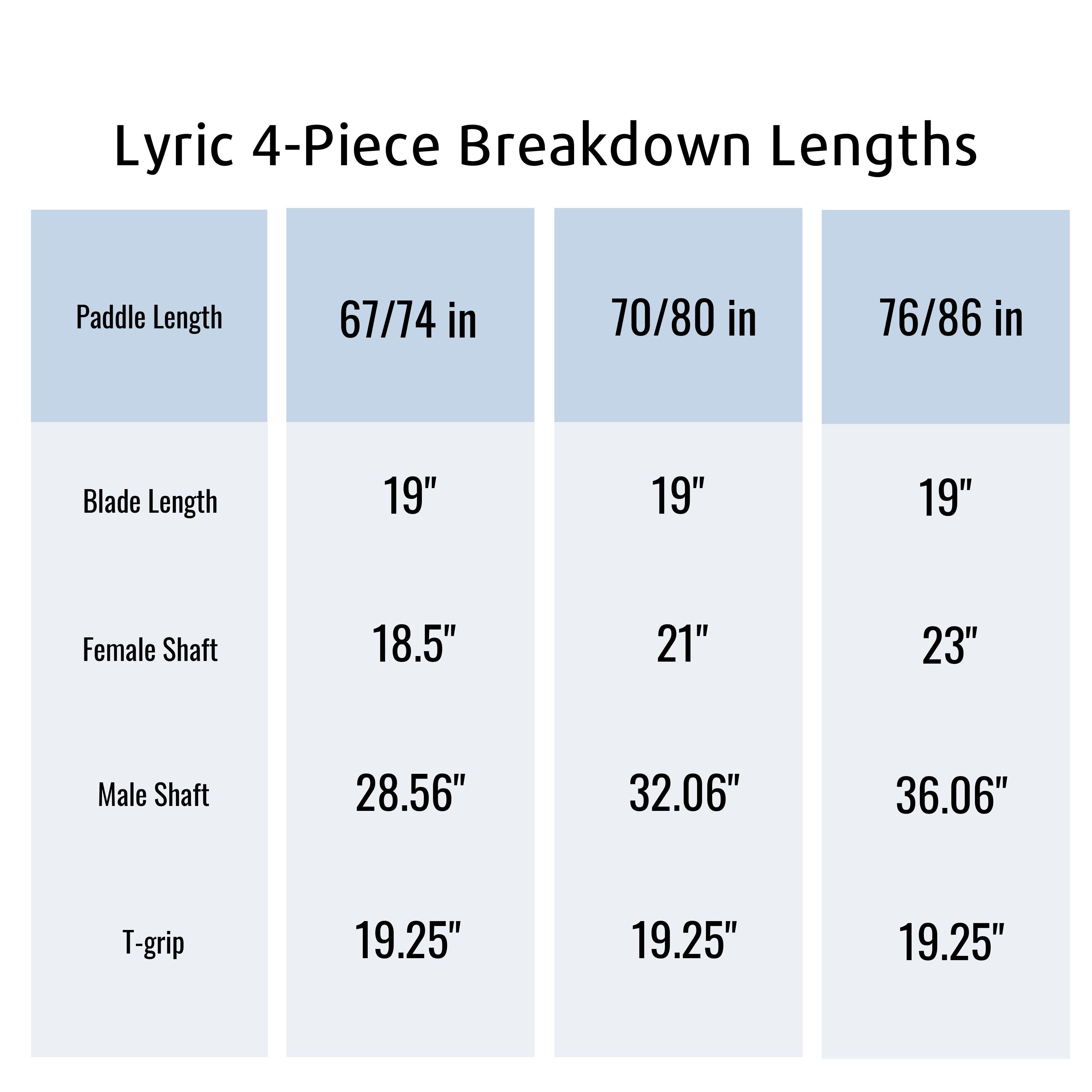 Freedom 4pc SUP Paddle Breakdown Lengths 