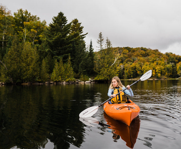 How to Choose the Right Water Conditions for Kayaking