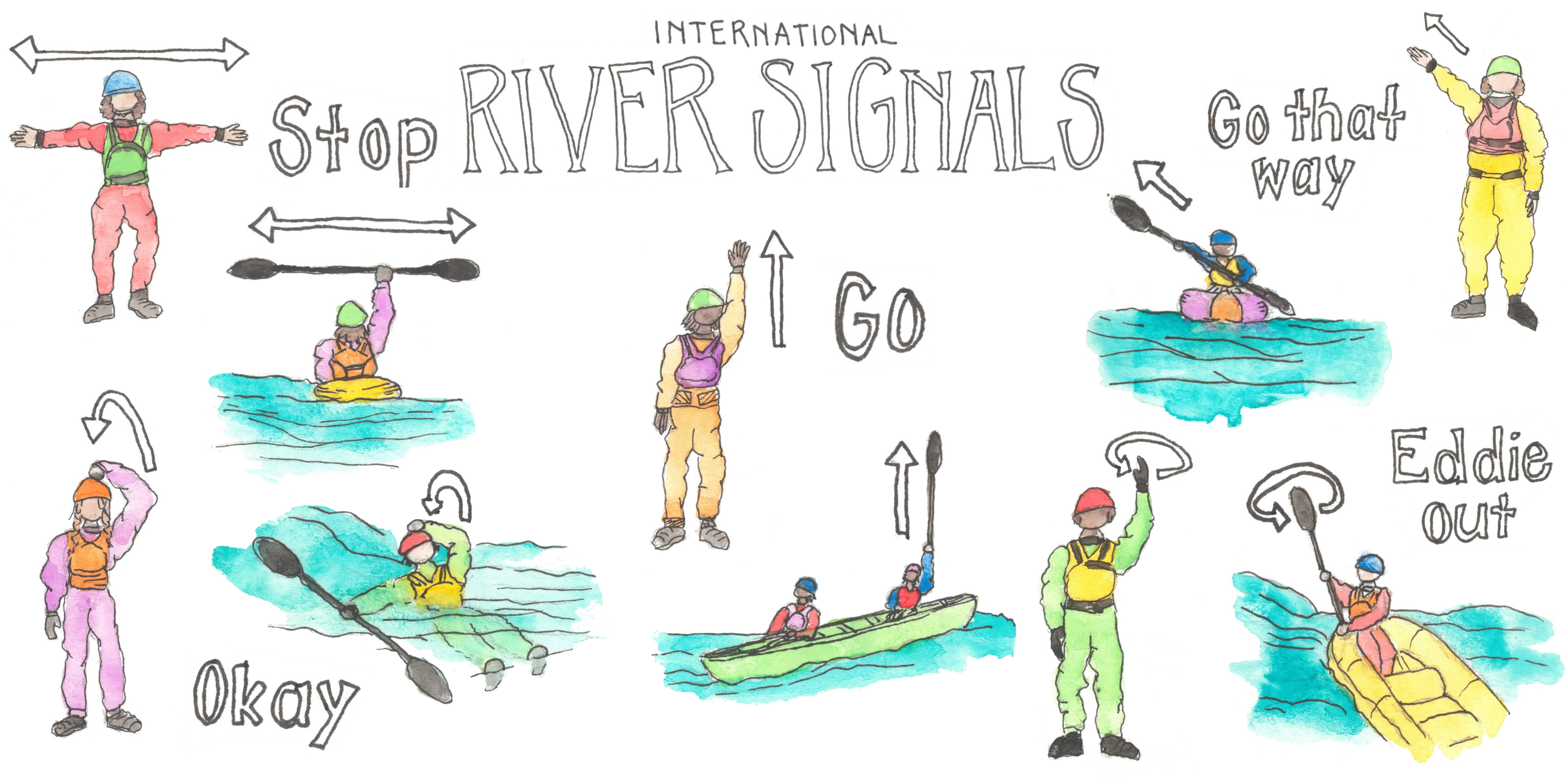Guide Signs For Rivers 5 Need-To-Know International River Signals – Aqua Bound
