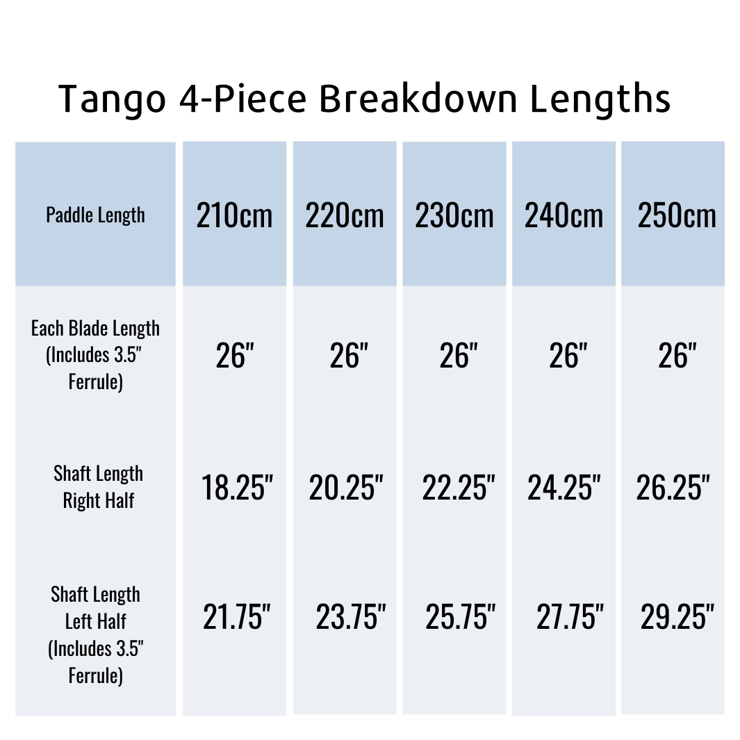 Tango 4-Piece Breakdown Lengths 